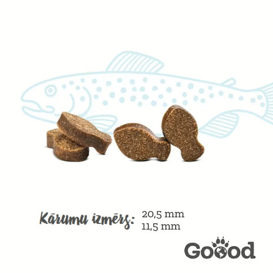 GOOOD Soft Gooodies - Nachhaltige Forelle - kārumi suņiem ar foreli