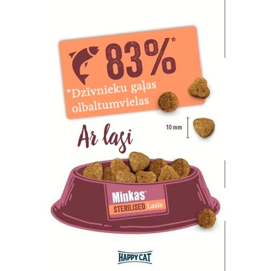 Happy Cat Minkas Sterilised Lachs - sausā barība sterilizētiem kaķiem ar lasi