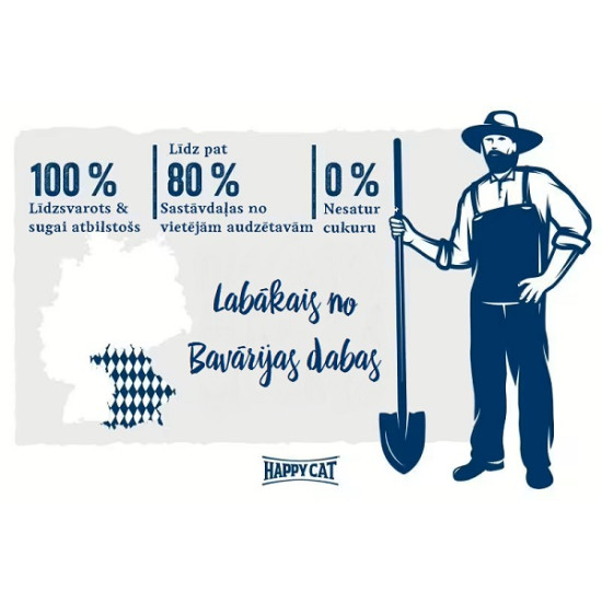 Happy Cat Minkas Sterilised Lachs - sausā barība sterilizētiem kaķiem ar lasi