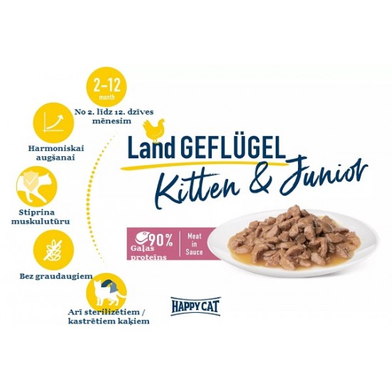 Happy Cat Meat in Sauce - Kitten & Junior Land-Geflügel - konservi kaķēniem ar mājputnu