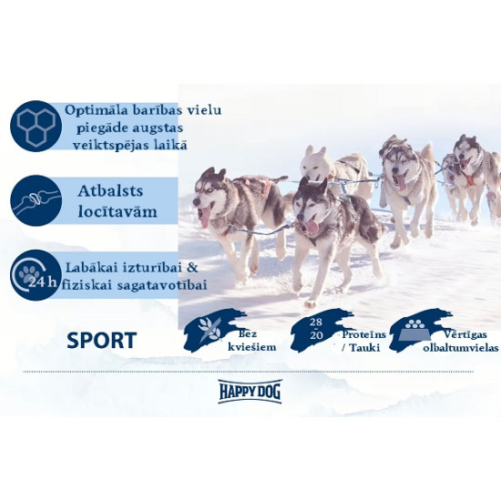 Happy Dog fit & vital - Sport Nordic - sausā barība aktīviem suņiem ar mājputnu, jēru, zivīm, lasi