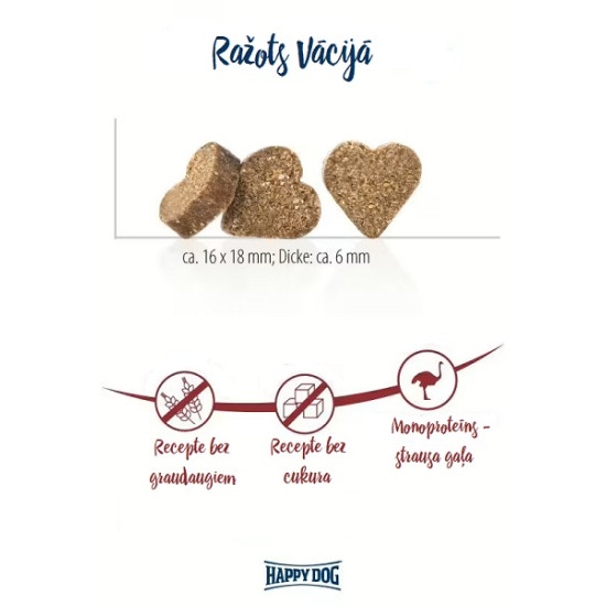 Happy Dog Soft Snack Africa - kārumi suņiem ar strausu