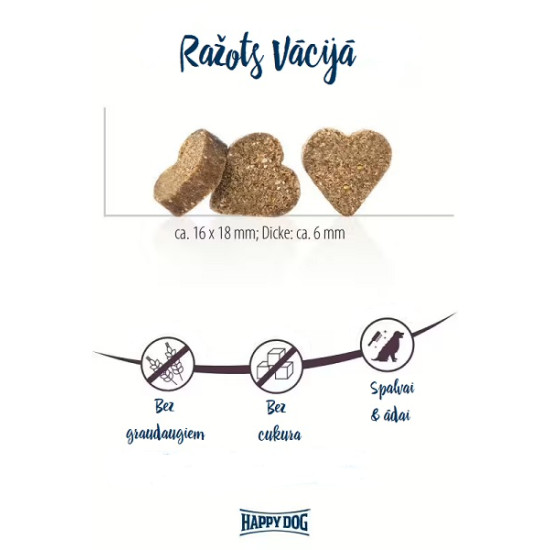 Happy Dog Soft Snack Ireland -  kārumi suņiem ar lasi & trusi