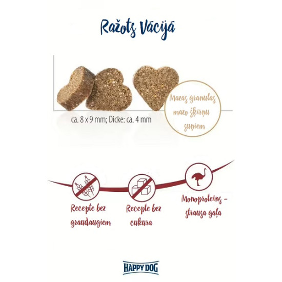 Happy Dog Soft Snack Mini Africa - kārumi mazo šķirņu suņiem ar strausu