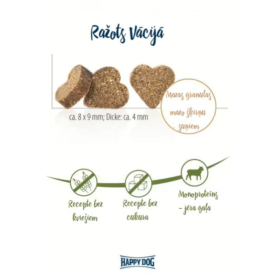 Happy Dog Soft Snack Mini Neuseeland - kārumi mazo šķirņu suņiem ar jēru & rīsiem
