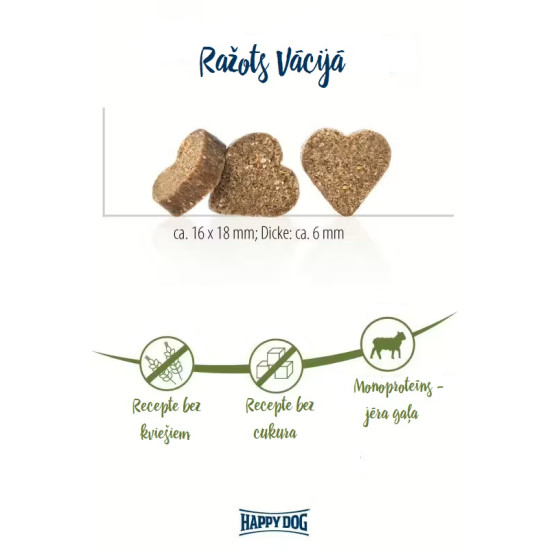 Happy Dog Soft Snack Neuseeland - kārumi suņiem ar jēru