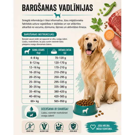 MAC's Dog Mono Rind - sausas maistas šunims su jautiena