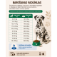 MAC's Dog Mono Soft - Frisches Lamm - pusiau drėgnas šunų ėdalas su ėriena