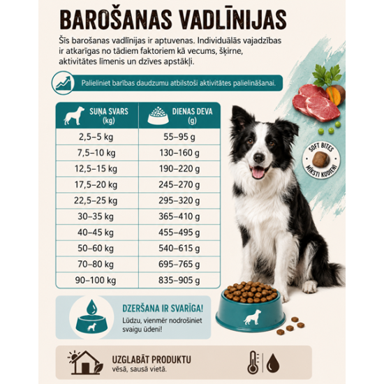MAC's Dog Mono Soft - Frisches Rind - pusiau drėgnas šunų maistas su jautiena