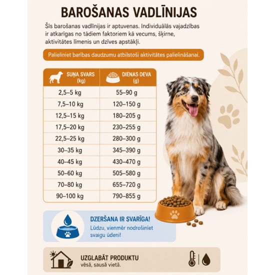 MAC's Dog Mono Soft - Frische Ente - pusiau drėgnas šunų ėdalas su antiena